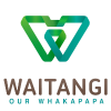 Property Logo